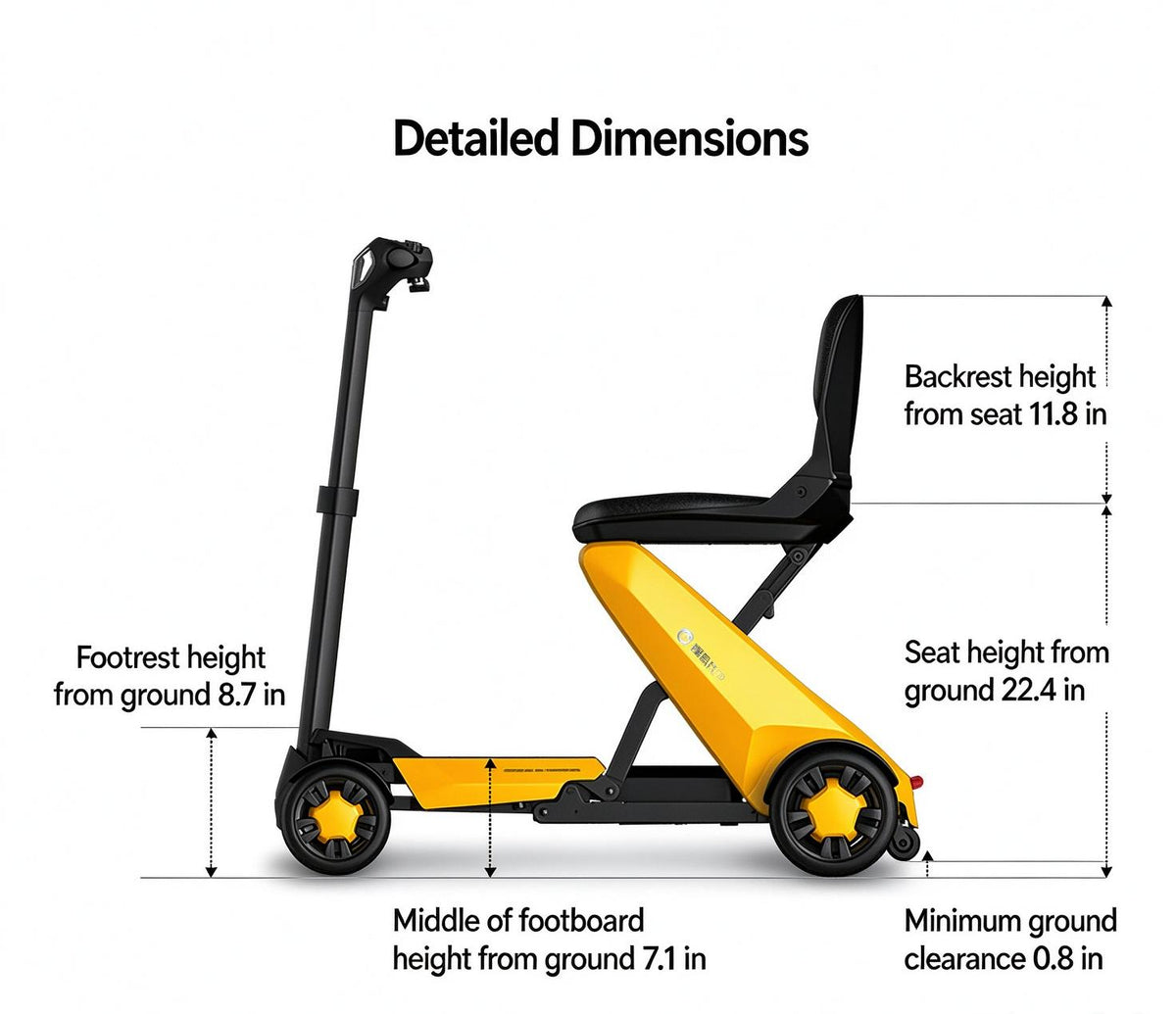 Amblebot FNS01 Portable Folding Mobility Scooter